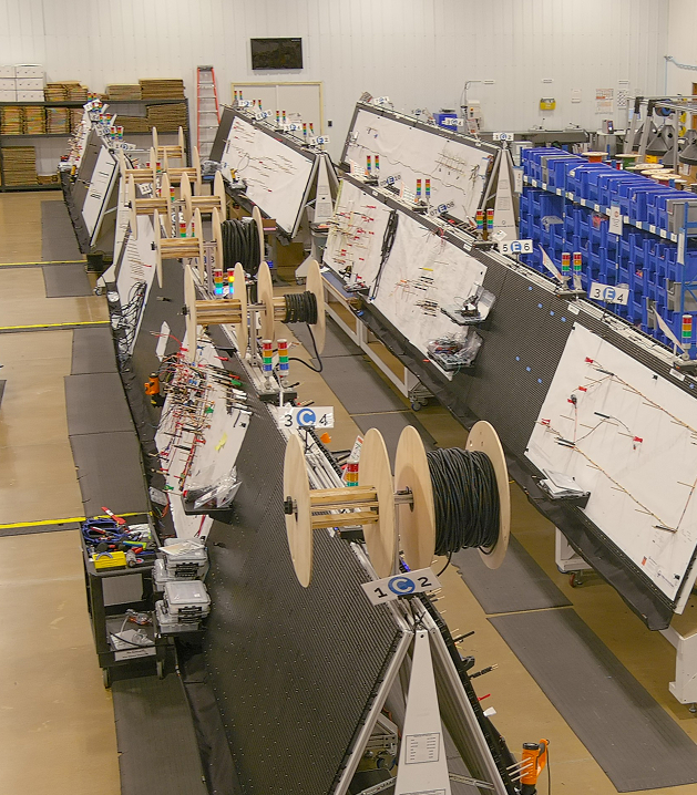 Our Facility